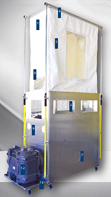 Kontrol Kube Dust Containment for Maintenance & Inspections